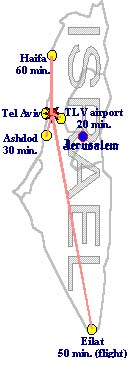 ISRAEL ISRAEL